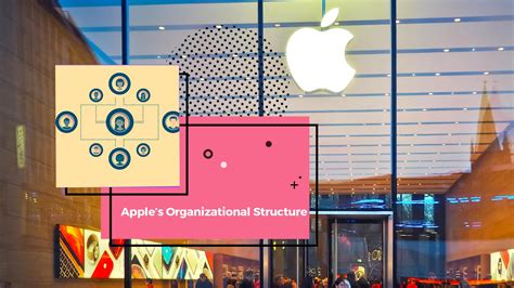 Apple Organizational Structure Astonishingceiyrs - vrogue.co