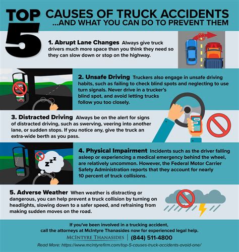 Top 5 Causes of Truck Accidents and How to Avoid One (Infographic) - Mcintyre Thanasides