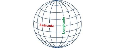 Difference Between Latitude and Longitude (with Comparison Chart) - Key ...