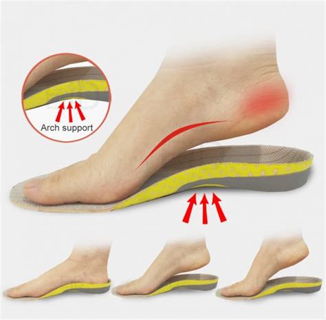 Orthopedic Arch Support Insoles