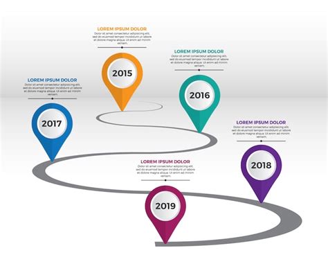 Milestone Timeline Template For Your Needs