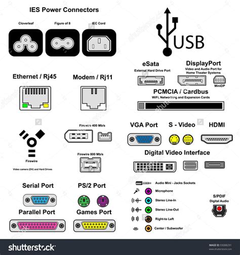 computer ports isolated on white, vector | Computer technology, Computer basics, Usb