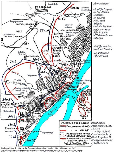 Stalingrad: 14-19 September 1942 | Battle of stalingrad, Map, World war two