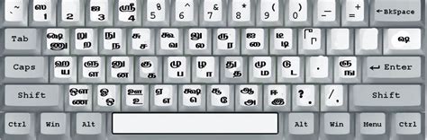 Tamil Phonetic Keyboard