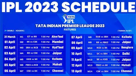 IPL 2023 Full Schedule, Match Venue, Timings | Tata IPL 2023