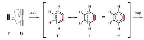 Small Aromatic Molecule Synthesis at Ambient Conditions Using Diels ...