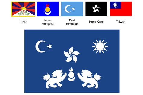 Flag of the Union against Chinese Communism : r/vexillology