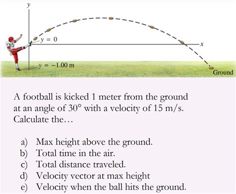 Solved ey = 0 y =-1.00 m. Ground A football is kicked 1 | Chegg.com