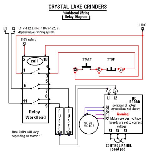 Allen Bradley Relay Wiring Diagram - Wiring Diagram