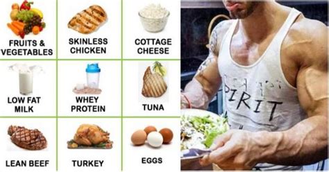 The Complete 4 Week Meal Plan For Men To Get Lean - GymGuider.com