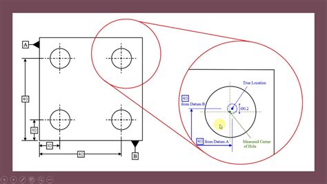 GD&T In Tamil 15 : Position | True Position | Location | Geometric Characteristic Symbol | GD&T ...