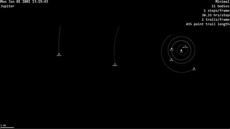 Solar System Model & simulation by EFHIII