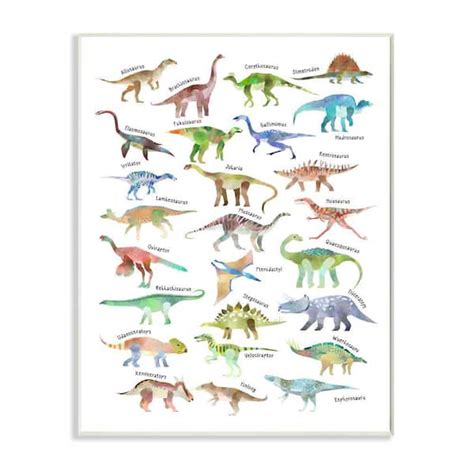 Stupell Industries Children's Dino Chart Dinosaur Fantasy Watercolor By ...