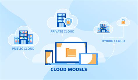 Can Cloud Computing Solutions Benefit Your Business?