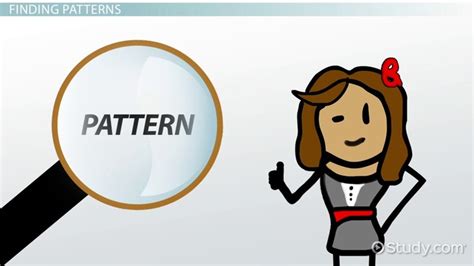 Finite Sequence: Definition & Examples - Lesson | Study.com