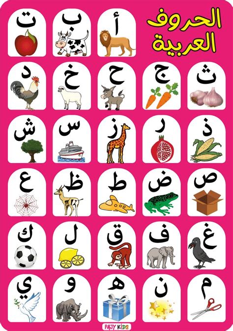 Learn Arabic Alphabet with Educational Posters