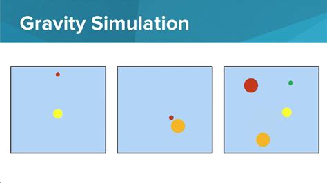 JavaScript Gravity Simulation - YouTube