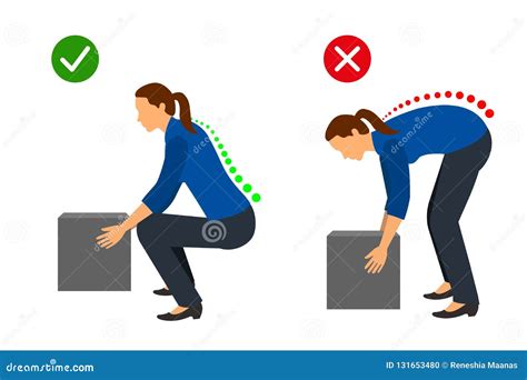 Ergonomics - Correct Posture of a Woman To Lift a Heavy Object Stock Illustration - Illustration ...