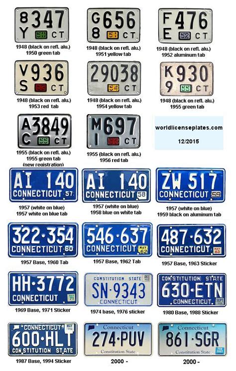 License Plates of Connecticut