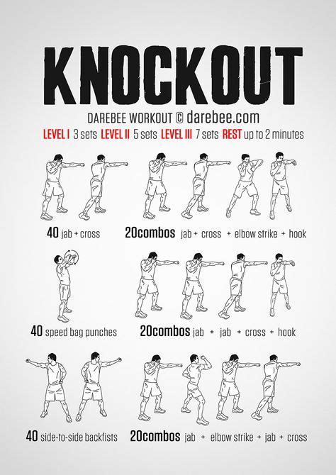 Knockout Workout | Entrenamiento de kickboxing, Rutina de boxeo ...