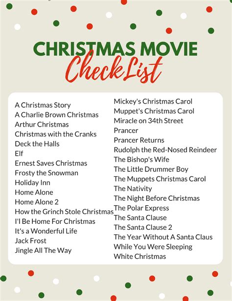 Christmas Movie Ideas 2021 | bychristmas