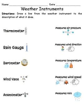 Weather Instrument Worksheet by Nikki Squillante | TPT