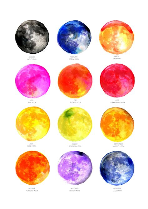 Moon Art Print Full Moon Names Watercolour Moon Wall Art | Etsy