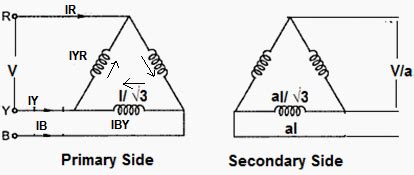 Delta Primary Transformer Diagram