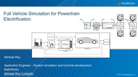 Full Vehicle Simulation for Powertrain Electrification