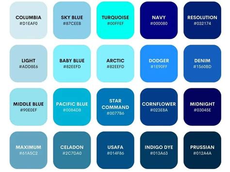 150+ Shades of Blue Color with Names, Hex, RGB, CMYK | Blue color rgb ...