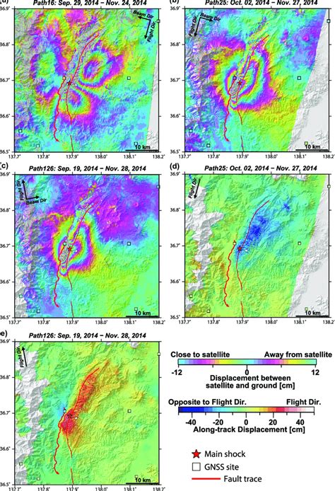 SAR-derived deformation map. (a) Cross-track interferogram from... | Download Scientific Diagram