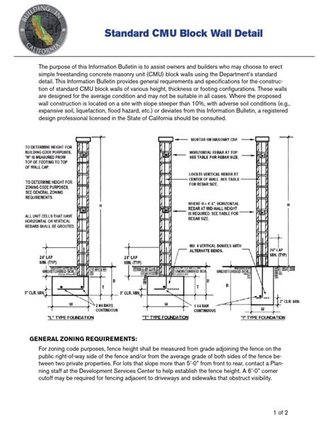 Cmu Block Wall Detail | Architectural Design | Building Materials