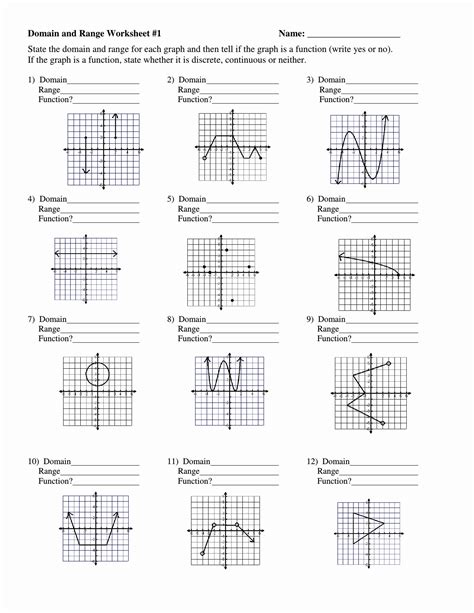 Functions And Domain And Range Worksheet