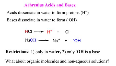 Acid Base Chemistry