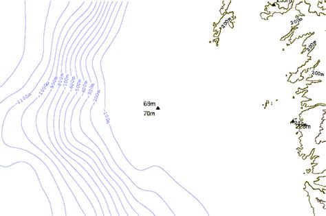 Latakia Location Guide