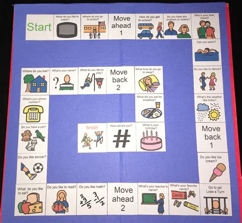 All About Me board game made with boardmaker symbols. Great for teaching social ski… | Teaching ...