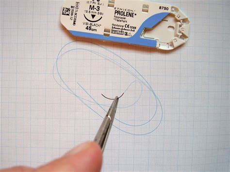 6 Main Types of Surgical Sutures | Suture Material Classification - Sutured