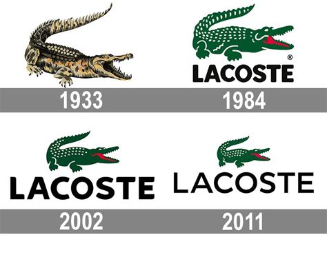 Lacoste Logo Design History Meaning And Evolution Turbologo - Vrogue