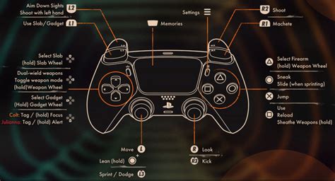 PS5 Controls for Deathloop - MGW