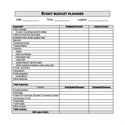 budget for an event sample