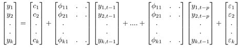 Developing Vector AutoRegressive Model in Python! - Analytics Vidhya