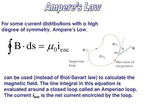 Ampere's Law Maxwell Equation