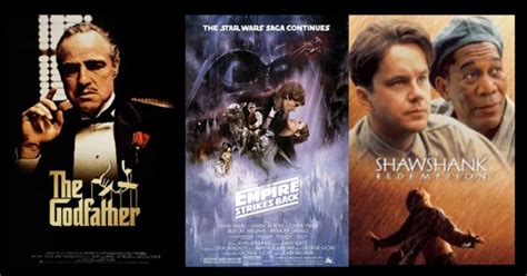 Empire Readers' Top 100 Greatest Films of All Time