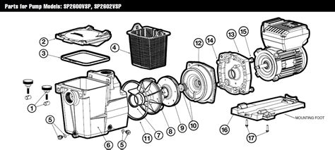 General Pump Parts Diagrams