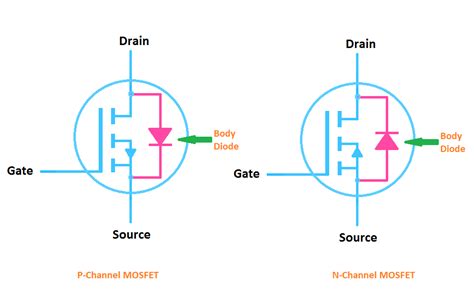 switching - P-channel MOSFET circuit schematic - Electrical Engineering ...