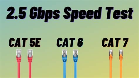 település árrés kihívni diferencia cable cat 5e y 6 Nagy mozi fejlesztése