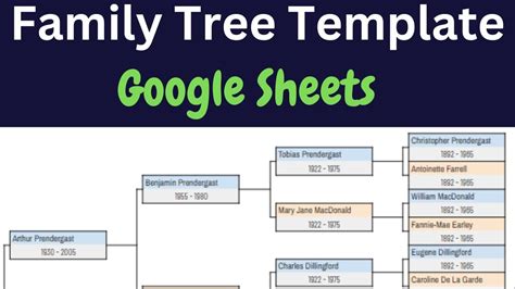 How To Create A Five-Generation Family Tree In Google Sheets – Data Mining DNA