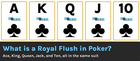 Royal Flush – the best Poker Hand - Yourpokerdream.com