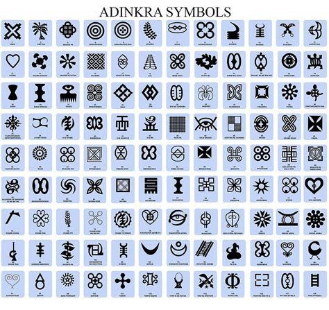Adinkra Symbols Adinkra Symbols Adinkra Symbols And Meanings | Images and Photos finder