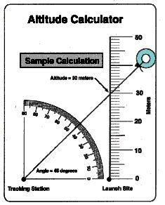 Example Of Altitude In Geometry